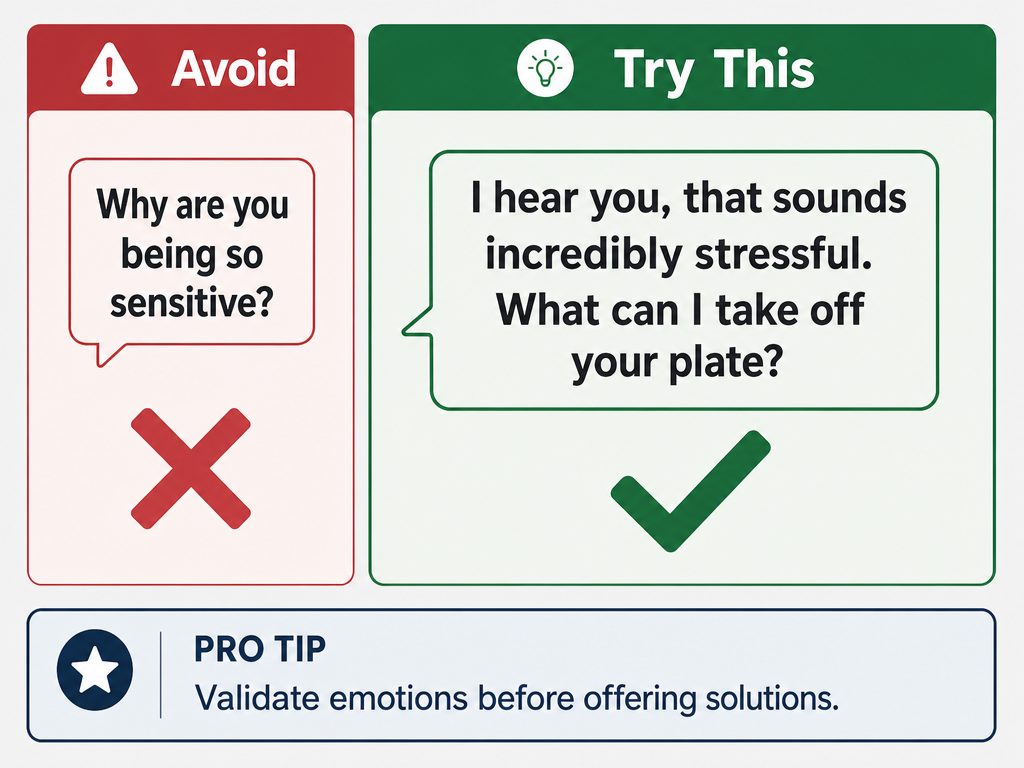In the Luteal phase, validation is more effective than problem-solving. Use these scripts to de-escalate tension and offer genuine reassurance during hormonal shifts.